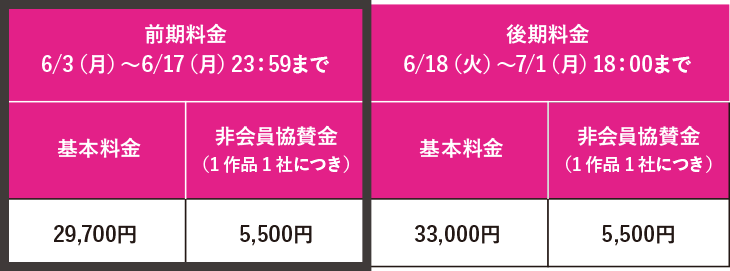 デザイン部門 エントリー料金