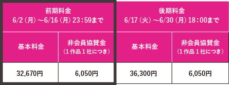 デザイン部門 エントリー料金