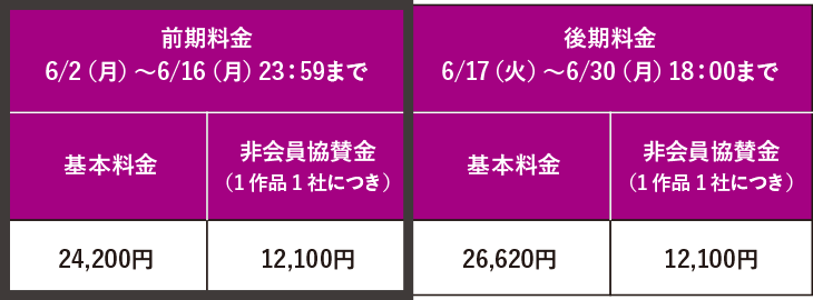 メディアクリエイティブ部門 エントリー料金