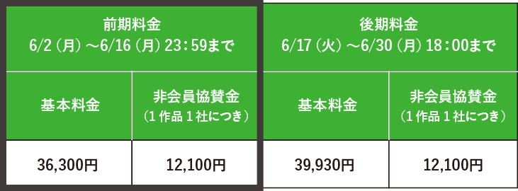 マーケティング・エフェクティブネス部門 エントリー料金