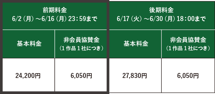 PR部門 エントリー料金