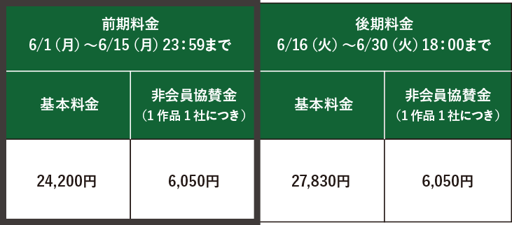 PR部門 エントリー料金
